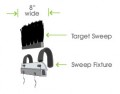 Target Sweep™ Replacement